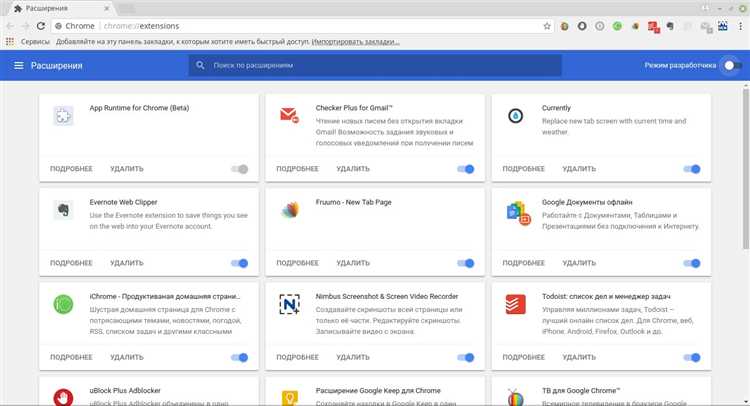 10 полезных расширений в Google Chrome для SMM-специалиста