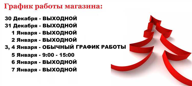 5 быстрых способов удвоить продажи в новогодние праздники