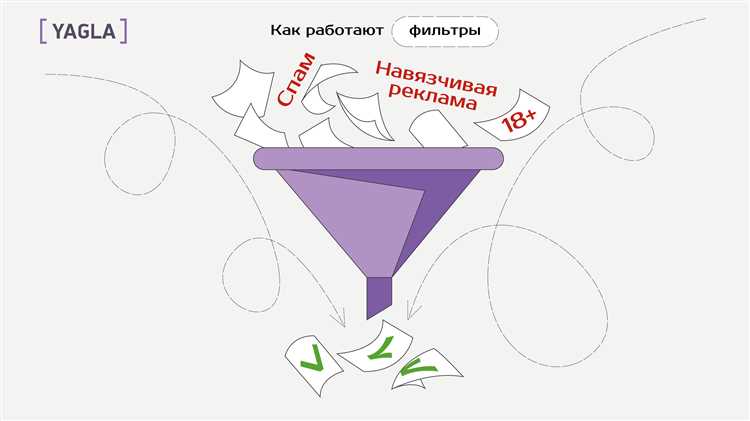 Как быстро проверить сайт на бан и фильтры поисковиков