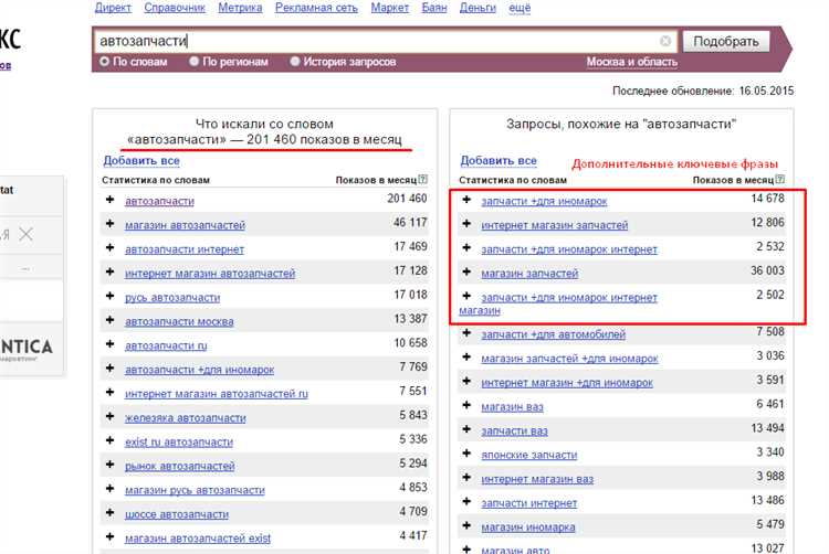 Подбор ключевых слов для интернет-магазина: как искать СЯ