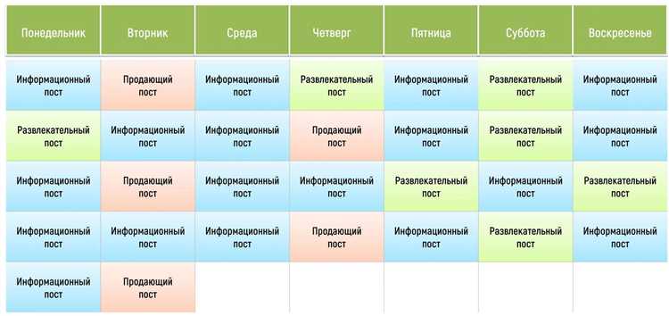 Продвижение ювелирного магазина или мастерской в интернете