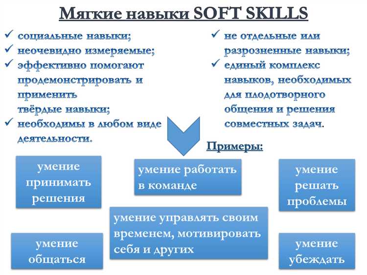 Soft-skills — что это: примеры гибких навыков и объяснение термина простыми словами