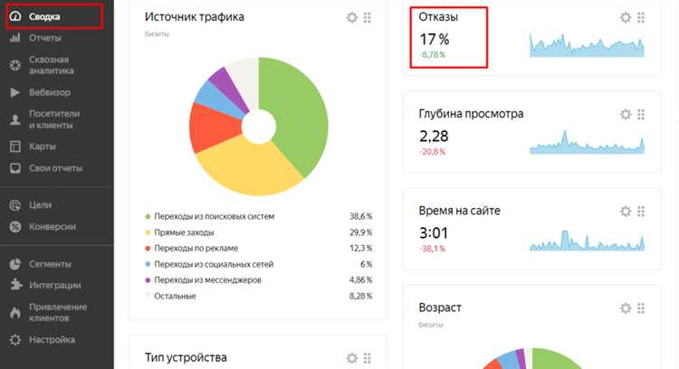 Изменения от «Яндекса» за октябрь